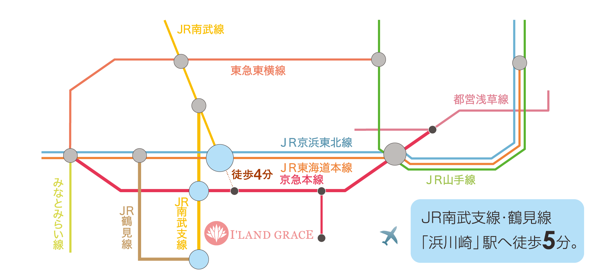 京浜 東北 線 路線 図