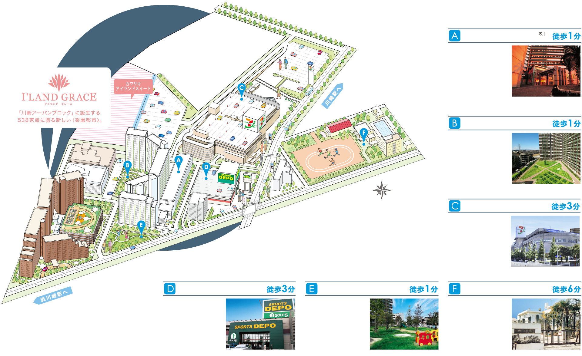 施設ブロック